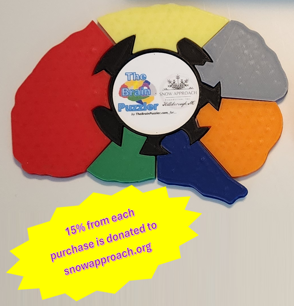 Shaped-key puzzle with donation