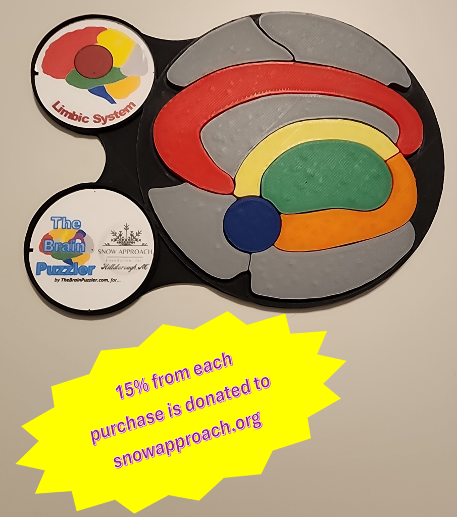 limbic system with donation